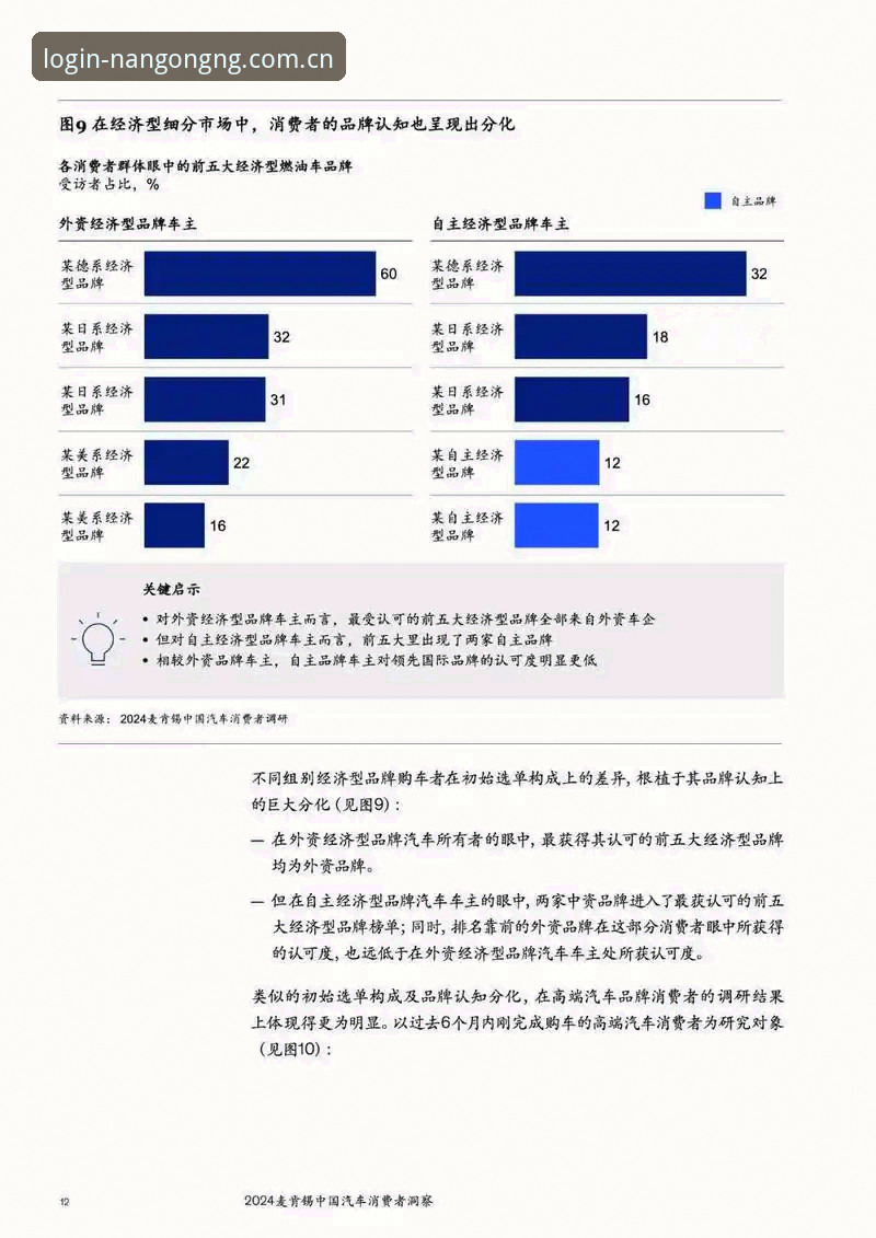 南宫NG安卓版 揭秘南宫NG安卓版背后的技术逻辑:从用户体验到行业趋势的深度洞察
